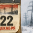 Какой сегодня день: 22 декабря 2025 — праздники, памятные даты, народные приметы - Regions.Ru